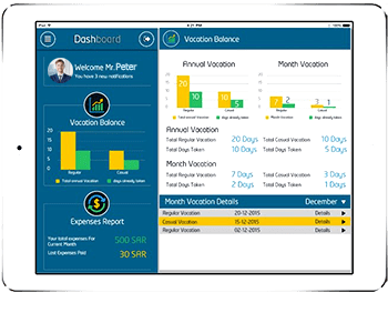 digital self service platform