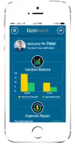 digital self service omnichannel solution