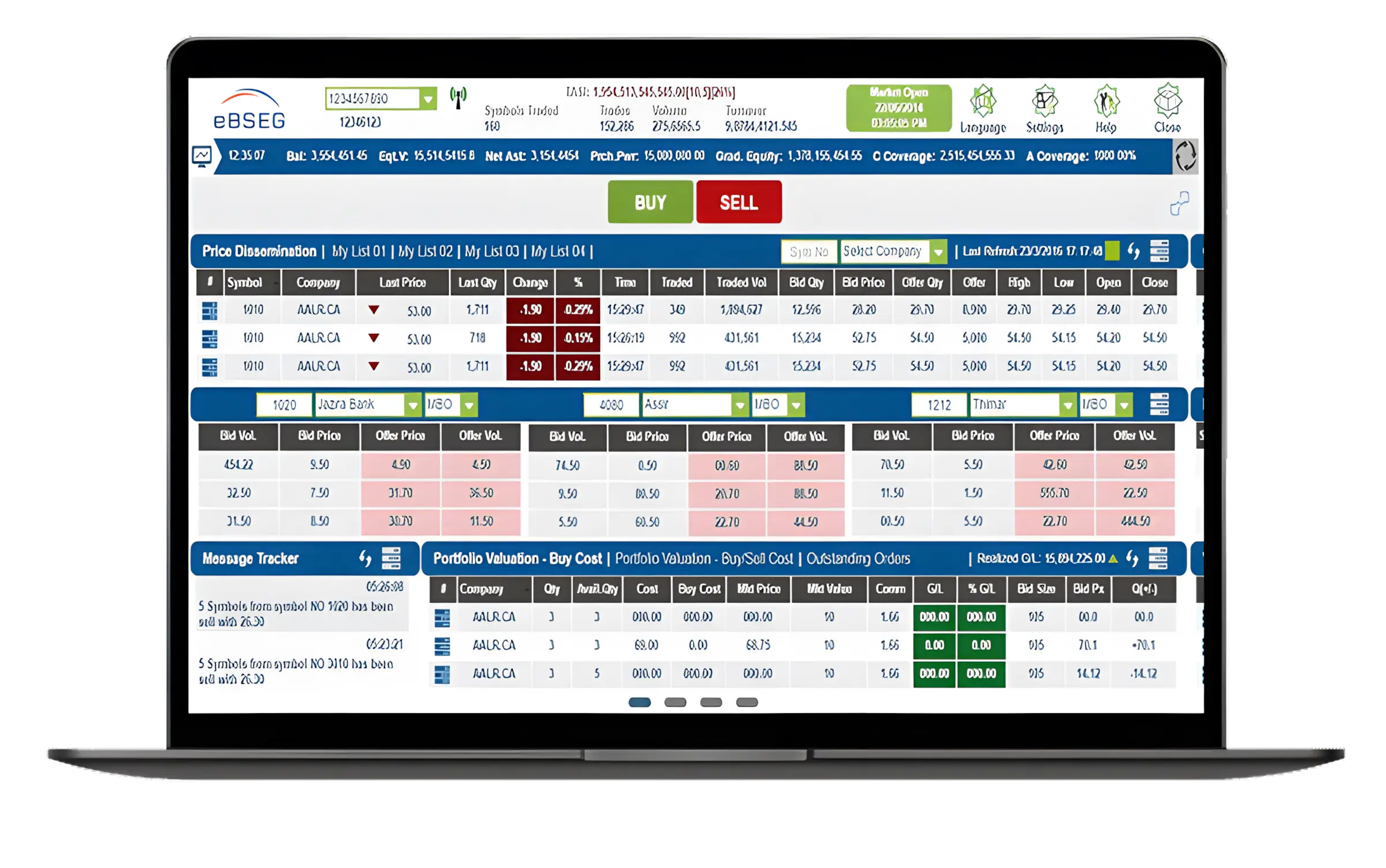 digital trading solutions