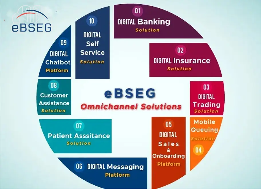 ebseg omnichannel solutions provider