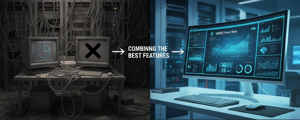 customer experience management platform
