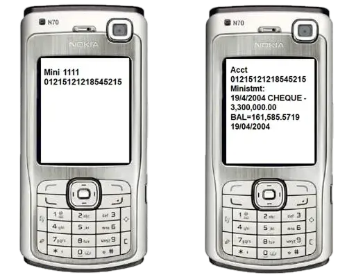 sms system for business